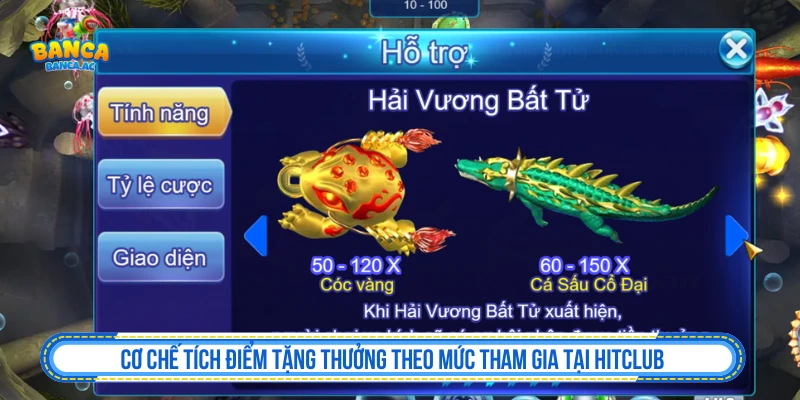 Cơ chế tích điểm tặng thưởng theo mức tham gia tại HITCLUB
